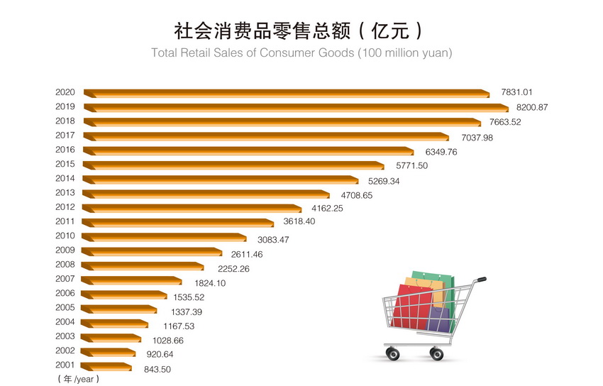 Compare prices for Daejoo Gochugaru across all European  stores